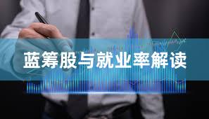 蓝筹股与就业率解读