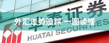 外汇走势追踪 一图读懂