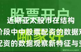 近期亚太股市在结构性行情阶段中中股票配资的数据观察新特征与变