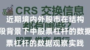 近期境内外股市在结构性行情阶段背景下中股票杠杆的数据观察实践